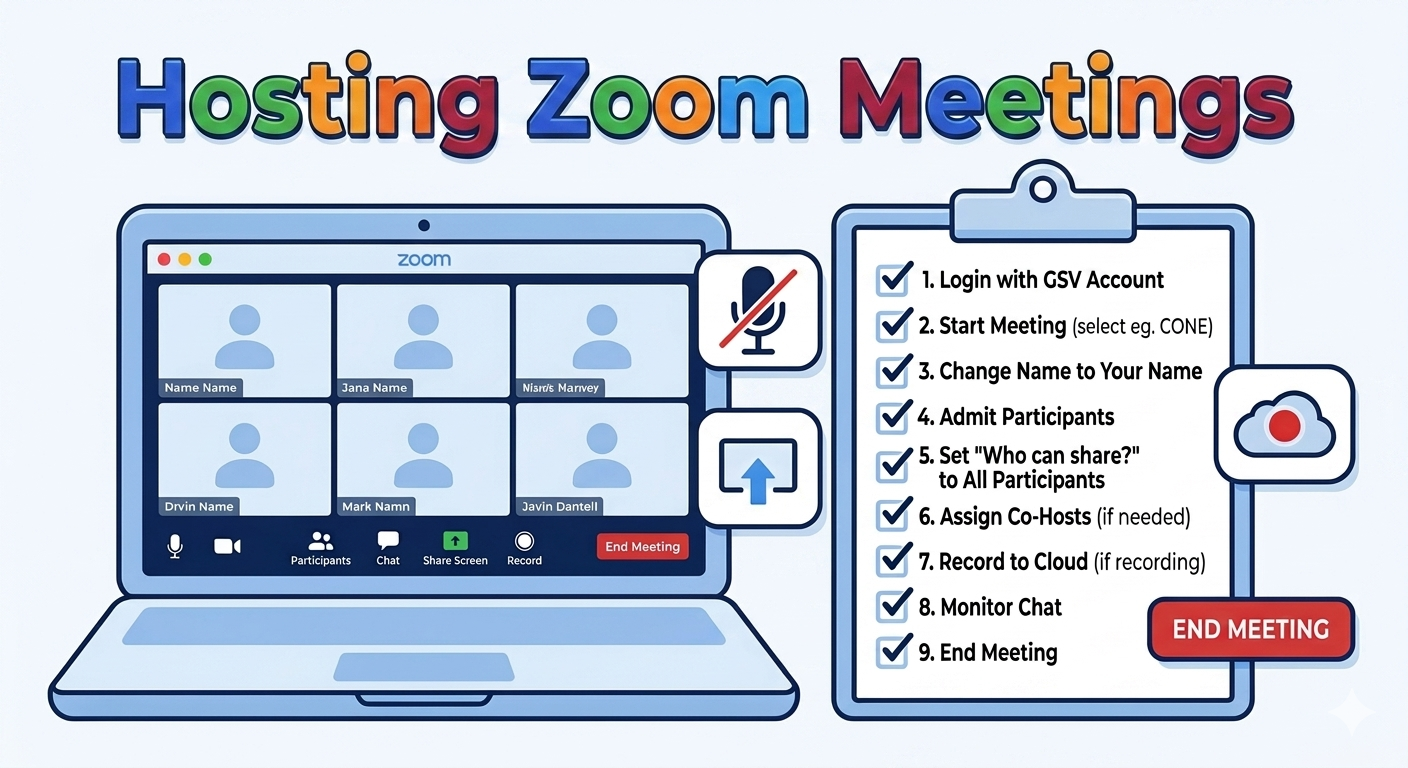 Hosting Zoom Meetings