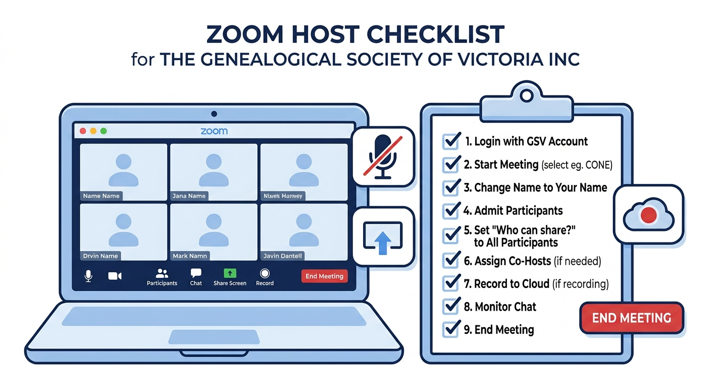 Hosting Zoom Meetings Document