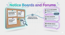 Notice Boards and Forums